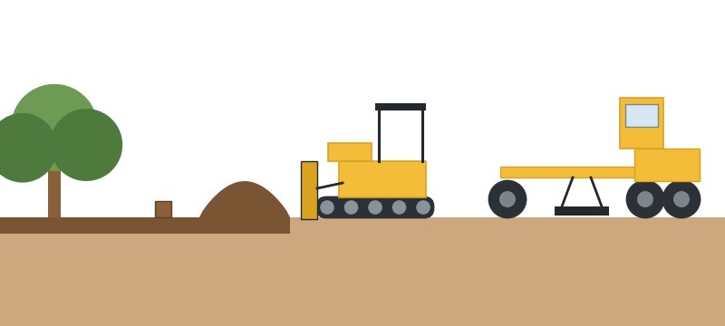 Clearing and grading equipment