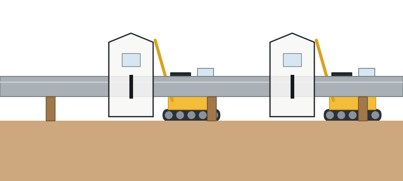 Weld shacks on side-boom tractors over the pipe string